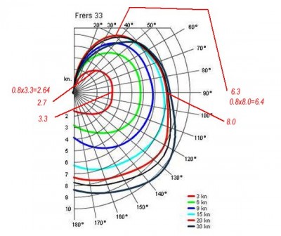 frers33.jpg