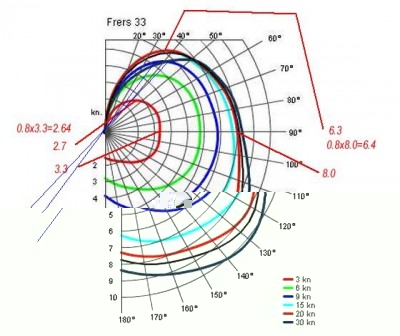 frers33a.jpg
