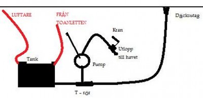 Tömmingsystem.jpg
