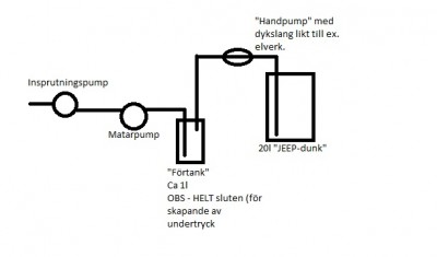 Tankar om tank.jpg