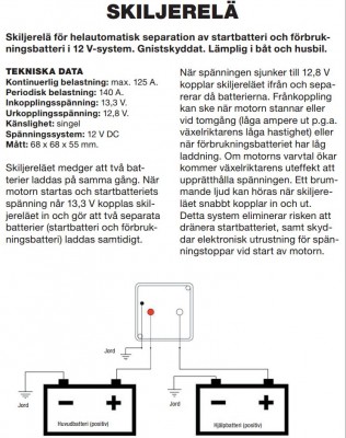 Biltemarelä.jpg