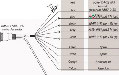 Garmin wiring.jpg