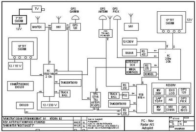PC-NAV3.jpg