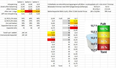 Batterikapacitet.JPG
